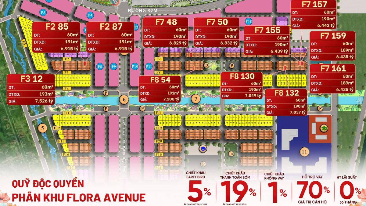 Mặt Bằng Tổng Thể Sun Urban City