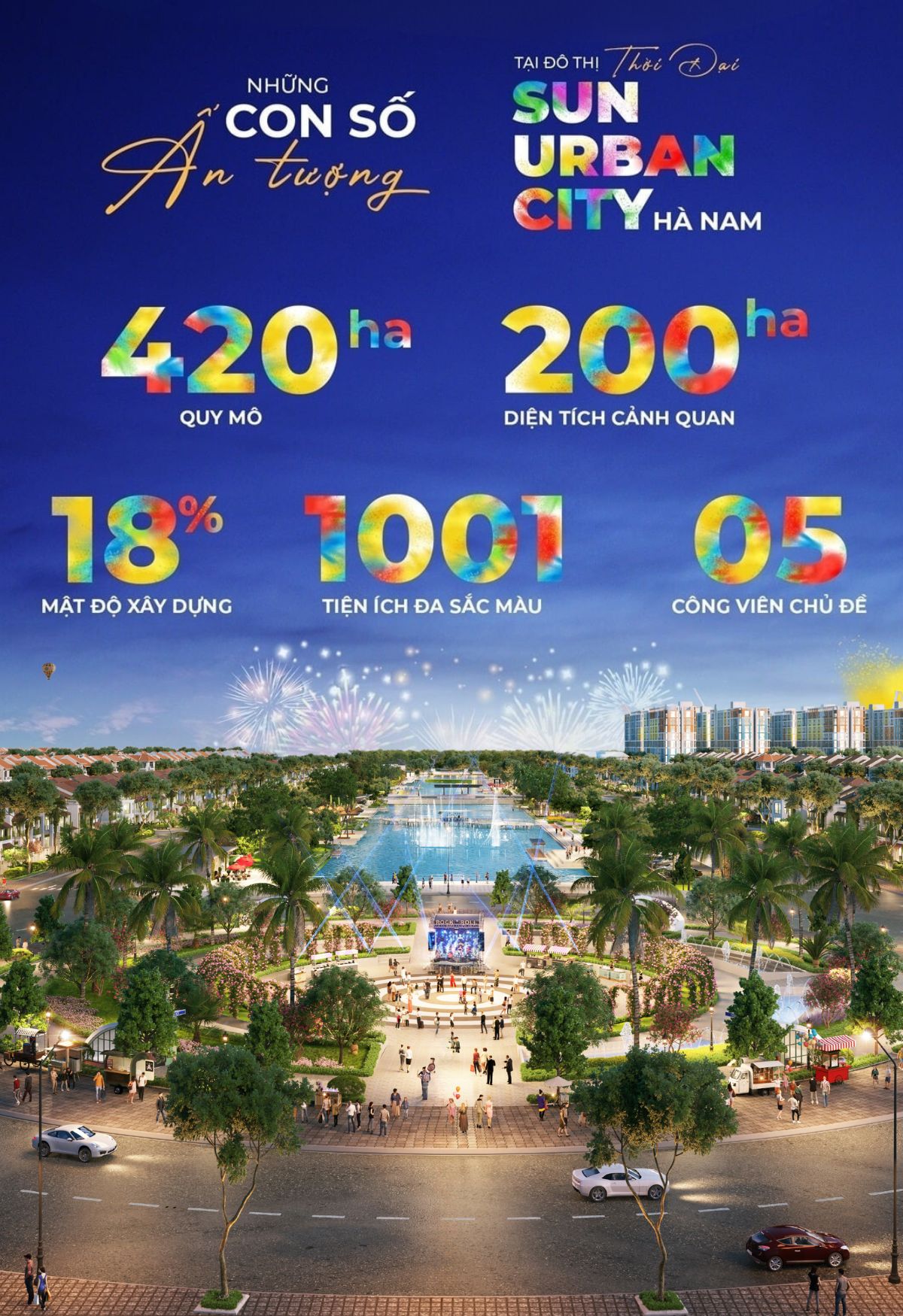 Tổng Quan Dự Án Sun Urban City